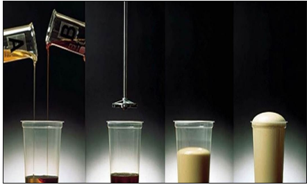 聚氨酯原料產(chǎn)品